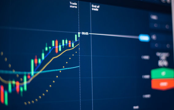 Binary Options Fundamental Analysis