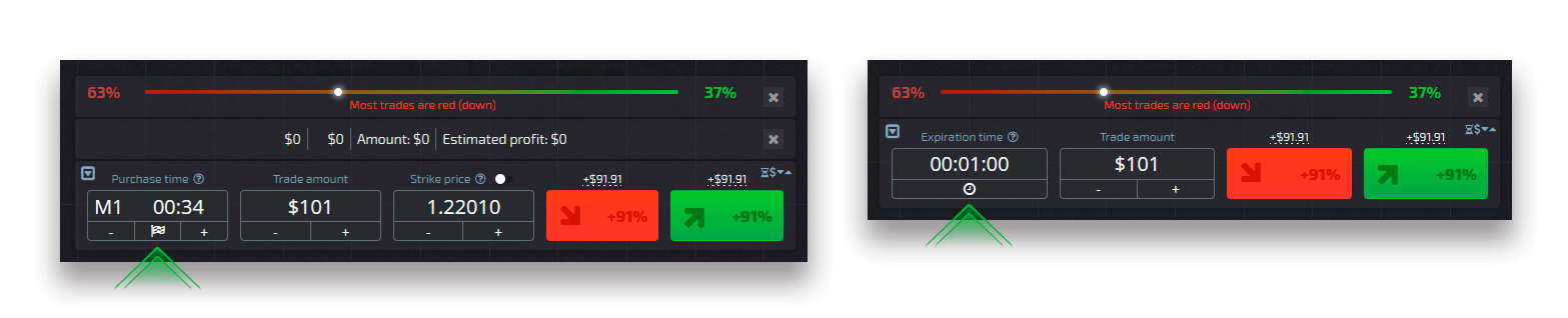 How to Trade at Pocket Option for Beginners